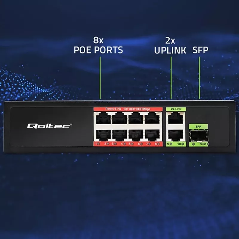 Przełącznik Ethernet QOLTEC 52297 PoE RJ45 z łączem uplink PoE i portem SFP