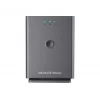 DP752 – wydajna stacja bazowa DECT VoIP współpracująca z maks. 5 słuchawkami serii DP (1 szt.)