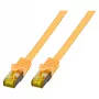 Efb MK7001.1,5Y Ethernet Patch kabel