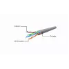 Kabel krosowy kat.6 miedziany UTP 5m szary