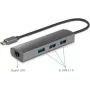 Renkforce RF-3374952 Interfejs Hub USB 2.0 Typ-C 1000 Mbit/s Czarny - Szary (RF-3374952)