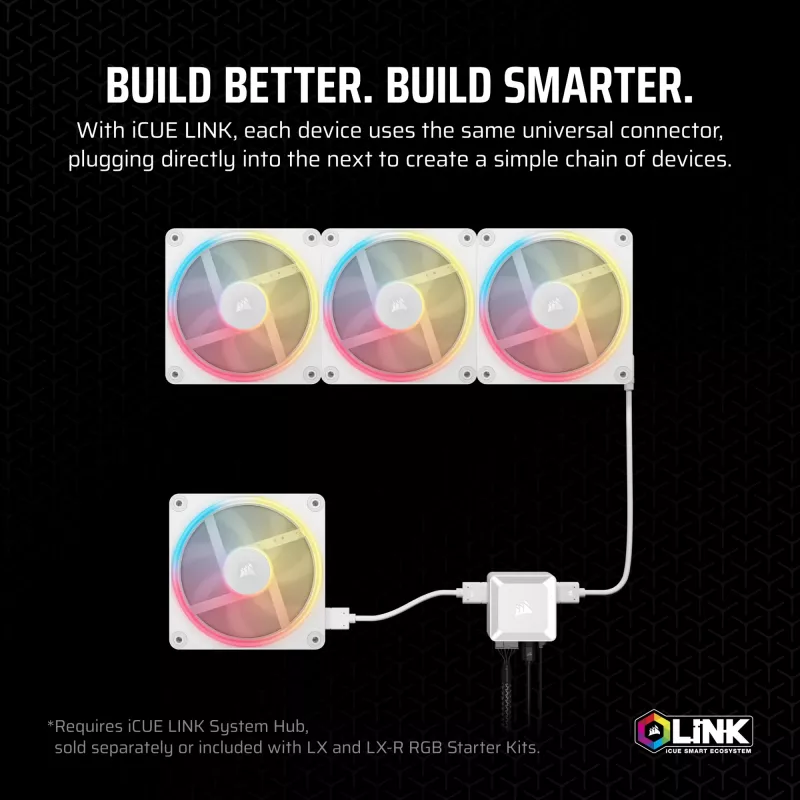 Wentylator Corsair iCUE LINK LX140-R RGB 14 cm biały 2000 RPM