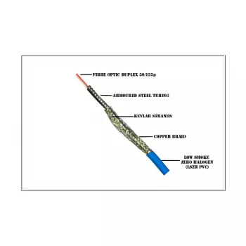 Good Connections kabel krosowy Fibre Optic Duplex OM3 ARMOURED kabel (Multimode - 50/125) LC/LC - 20m
