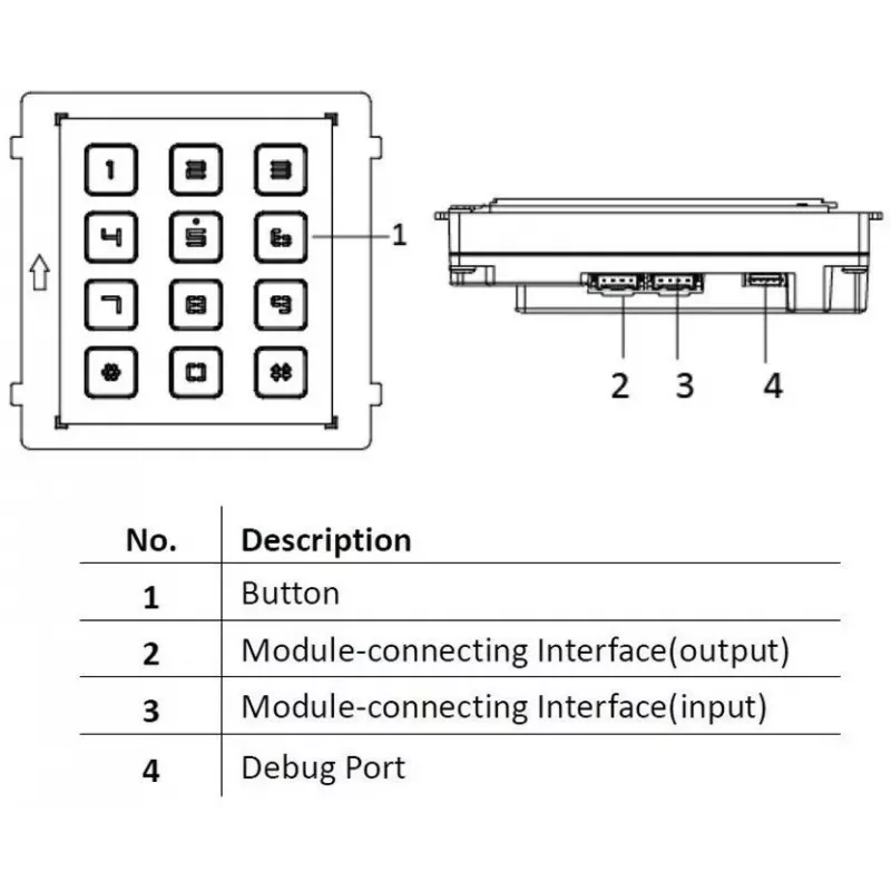 Akcesorium do systemu wideodomofonowego Hikvision DS-KD-KP/S – klawiatura