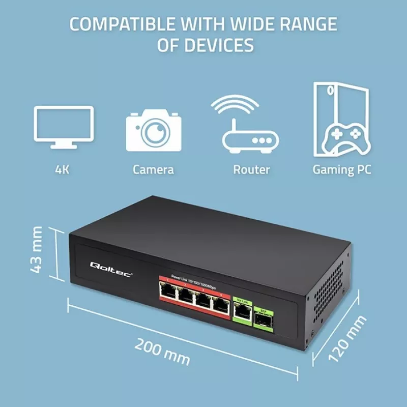 Przełącznik Ethernet PoE QOLTEC 52296 — 4 porty RJ45 PoE, 1 port uplink RJ45