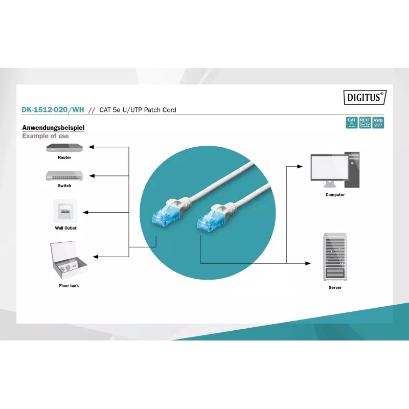 Kabel sieciowy Digitus CAT 5e U/UTP RJ-45 2m biały
