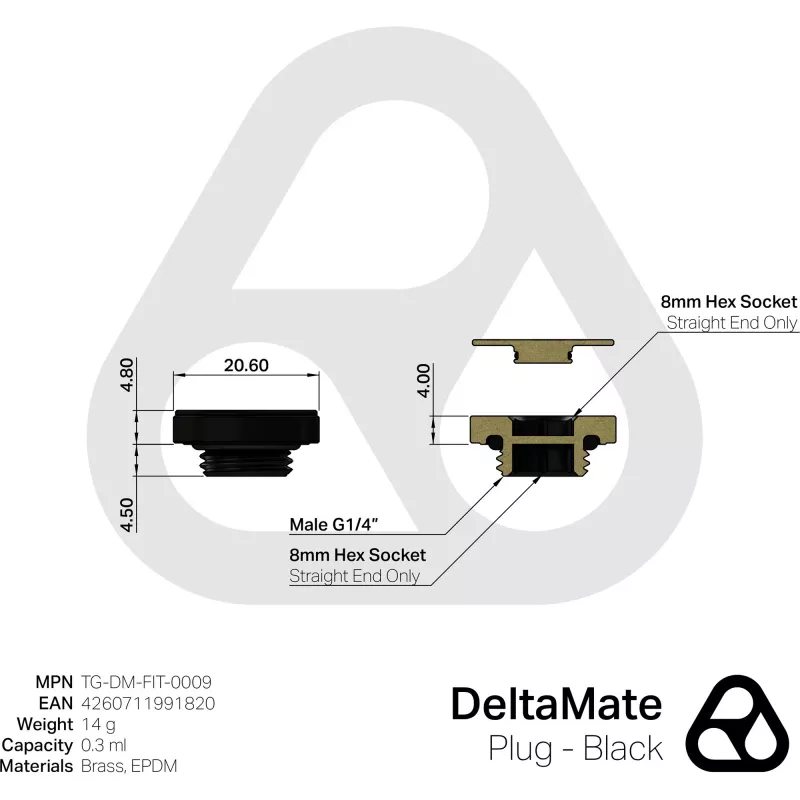 Thermal Grizzly DeltaMate Plug czarny (TG-DM-FIT-0009)