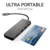 Green Cell AK50 - USB 3.2 Gen 1 (3.1 Gen 1) Type-C - USB 2.0 - USB 3.2 Gen 1 (3.1 Gen 1) Type-A - USB 3.2 Gen 1 (3.1 Gen 1) Type-C - MicroSD (TransFlash) - SD - Srebrny - Apple MacB