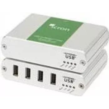 Przedłużacz KVM Icron Ranger 2344 Nadajnik i odbiornik
