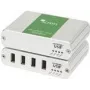 Przedłużacz KVM Icron Ranger 2344 Nadajnik i odbiornik