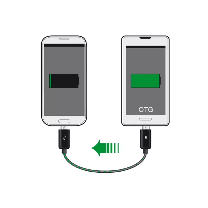 Kabel USB DeLOCK 83570 USB 2.0 0,3 m USB B Czarny