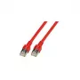 EFB-Elektronik Kabel krosowy RJ45 Kat.5e SF/UTP PVC CCA Czerwony 2m Producent: EFB Elektronik (K5458.2)