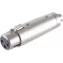 Adapter XLR na RCA ShiverPeaks 55063 — połączenie symetryczne XLR (męski) na niesymetryczne RCA (żeński)