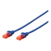 Kabel sieciowy Digitus CAT 6 U/UTP RJ-45 Cat6 0,25m niebieski