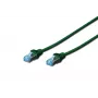 Kabel sieciowy Digitus CAT 5e SF/UTP 1m Zielony RJ-45