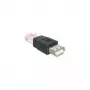 Adapter USB RJ45 DeLOCK 65234