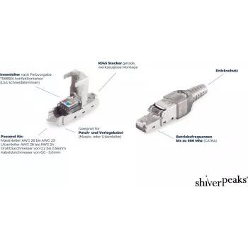 Moduł Keystone Płaski ShiverPeaks BS08-01041-2