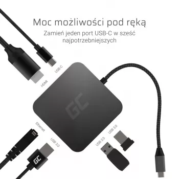 Stacja dokująca do laptopa zielony Cell AK61