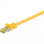 Goobay 91611 Ethernet Patch kabel