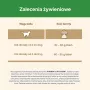 Purina CAT CHOW STERILISED sucha karma dla kotów 1,5 kg Dorosłe Kurczak