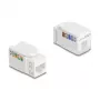 Moduł Keystone DELOCK 90720, płaski RJ-45, biały, 16,8×32,6×19,6 mm