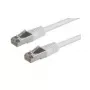 S/FTP Patch Cord ROLINE Cat.5e 7 m Szary