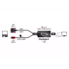 Kabel DVI 24+1 + USB-A/DisplayPort 20p DeLOCK 62596
