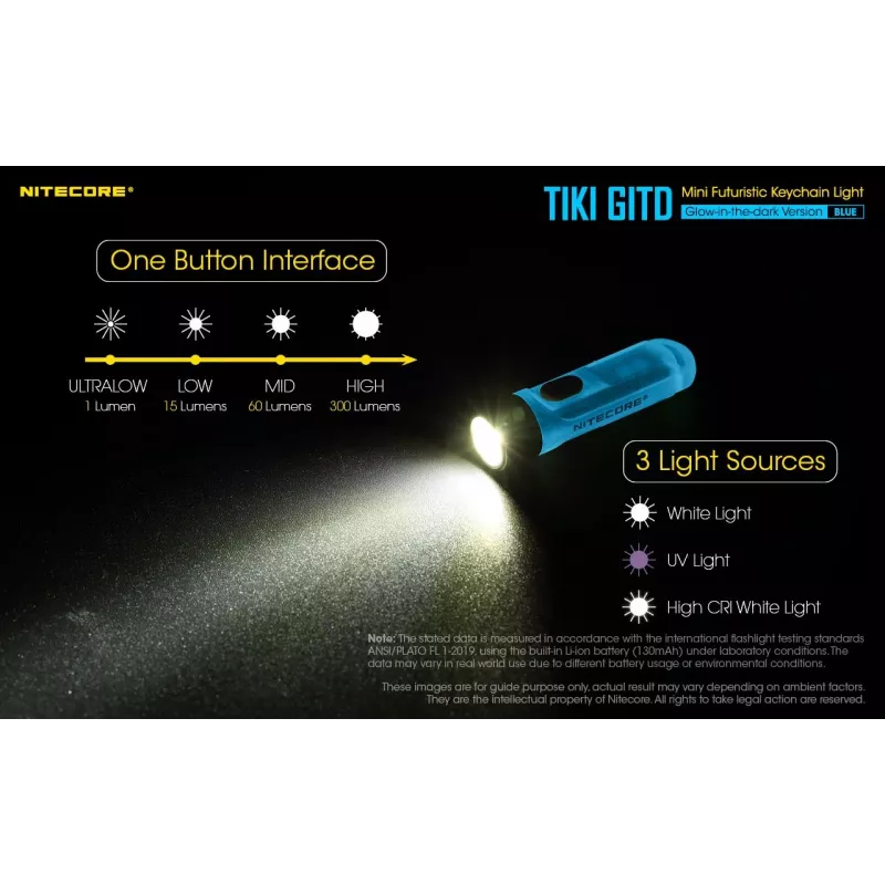 Latarka na klucze Nitecore TIKI GITD niebieski — szara, ładowana przez USB, 1 lm, 55 mm, 12 g, IP66, odporna na wstrząsy