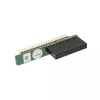 Płytka adaptera interfejsu S.USV Olmatic do modeli Raspberry Pi A i B — zielona