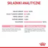 Royal Canin BABYCAT INSTINCTIVE - mokra karma dla kotów - 195 g