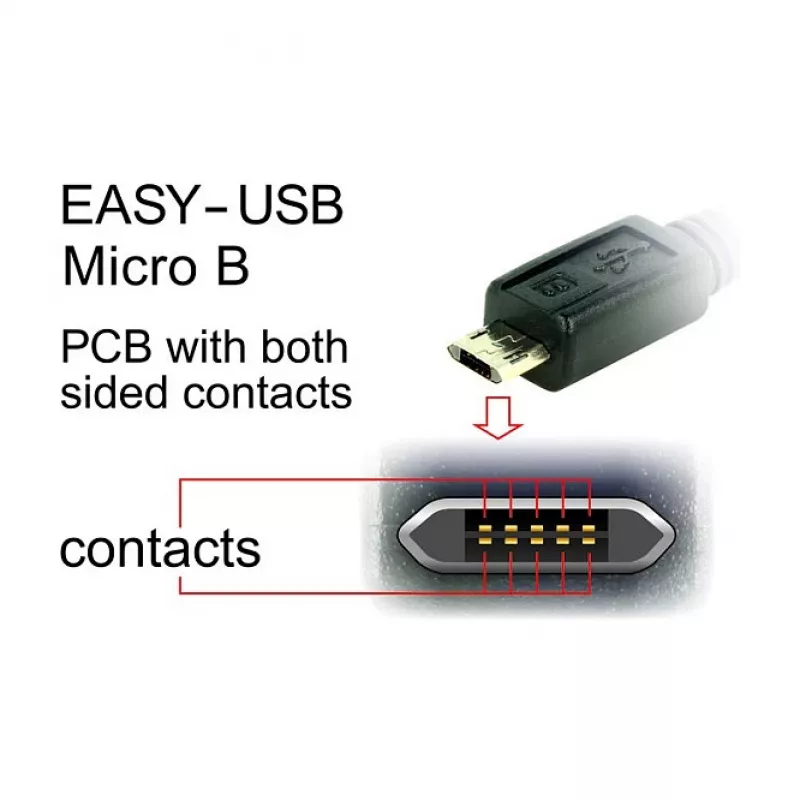 Kabel USB DeLOCK 83854 USB 2.0 3 m USB A Micro-USB B Czarny