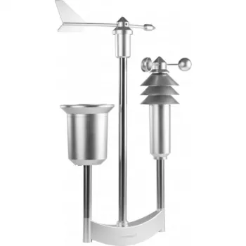 Homematic IP 151821A0 Produkt