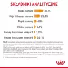 Sucha karma dla kota Royal Canin Hair & Skin Care 4 kg — dorosłe koty, drób, karma pełnoporcjowa