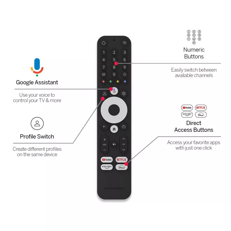 Akcesorium do telewizora Stick Google TV 4K/145 Thomson