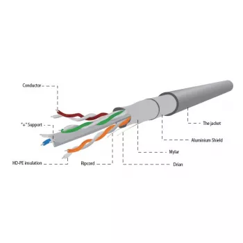 Gembird Cat 6 Ftp Lan Solid kabel Cca Eca 305M