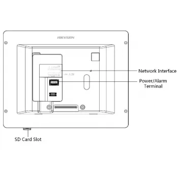 System wideodomofonowy Hikvision DS-KH6320-WTE1-W 17,8 cm (7 inch) Biały