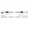 Kabel DisplayPort DeLOCK 85661 3 m Czarny