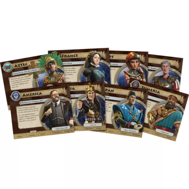 Civilization - A nowy Age, podstawowa gra planszowa