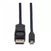 Przewód DisplayPort VALUE 11.99.5638 1,5 m Mini DisplayPort Czarny