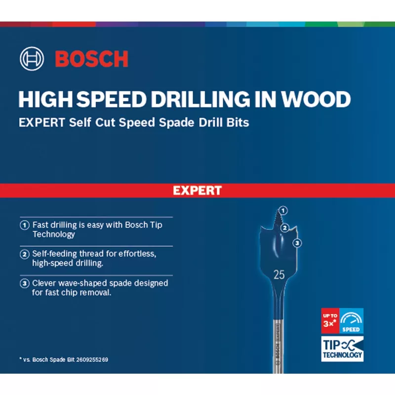Bosch Expert 2 608 900 349 wiertło Wiertło płaskie 1 szt.