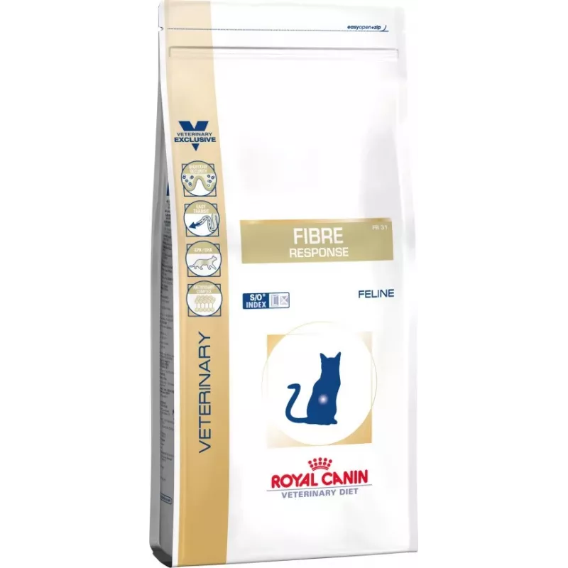 Sucha karma dla kota Royal Canin Fibre Response Adult 2 kg — kurczak, wsparcie trawienia, antyoksydanty
