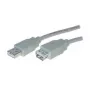 Kabel USB S/CONN 1.8 m USB 2.0 Szary