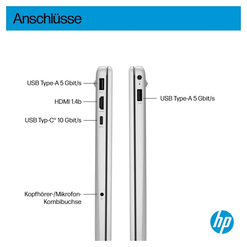 HP OmniBook C94P6EA - Notebook - 39,6 cm (C94P6EA#ABD)