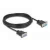 Delock RS-232 Kabel Seriell D-Sub9 Buchse zu Buchse mit schmalem Steckergehäuse 5 m