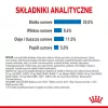Royal Canin CCN MINI LIGHT WEIGHT CARE - sucha karma dla dorosłych psów - 3kg