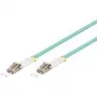 Kabel InfiniBand/światłowodowy LC Goobay 95754