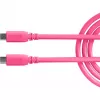 Kabel Rode SC27-P USB-C na USB-C USB 3.2 Gen1, różowy