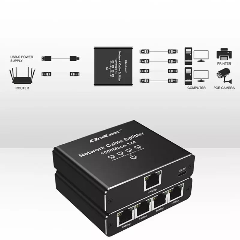 Ethernet mini switch QOLTEC 52293 1x4 RJ45, 1-wejście 4-wyjścia niezarządzalny rozdzielacz sieciowy
