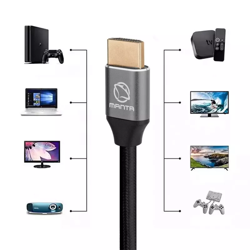 Kabel HDMI MANTA HDMI-1.5MC 1,5 m, obsługa do 8K
