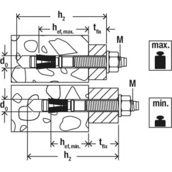Fischer FAZ II Plus 8/30 Bolzenanker 95 mm 8 mm 564575 50 szt. (564575)